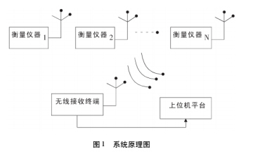 系統1.jpg