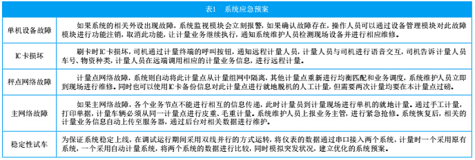 地磅4.jpg