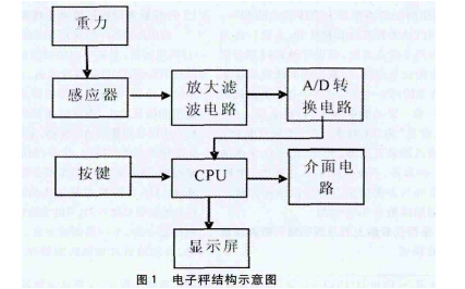 結構1.jpg