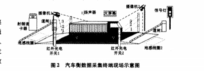 動態2.png