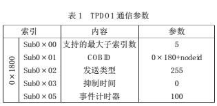 云網客6.jpg