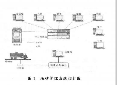 云網客1.jpg