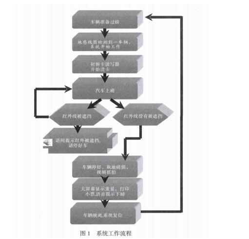 云網(wǎng)客1.jpg